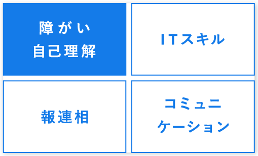 必要なスキル【障がい自己理解】