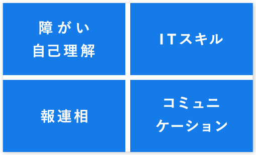 必要なスキル【障がい自己理解・ITスキル・報連相・コミュニケーション】